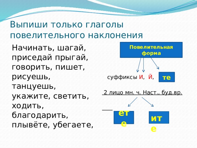 Изменить число глаголов говорил пишет рисуют шьют