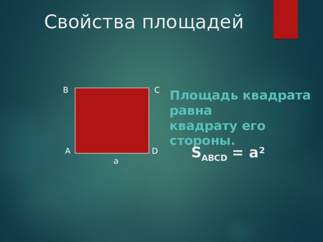 Площадь квадрата равна произведению его сторон