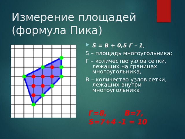 Проект теорема пика