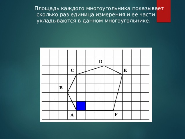  Площадь каждого многоугольника показывает сколько раз единица измерения и ее части укладываются в данном многоугольнике. 