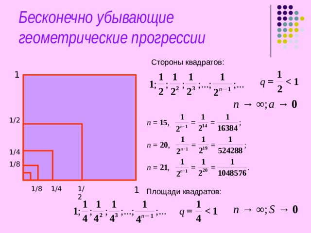 Бесконечно убывающая геометрическая прогрессия