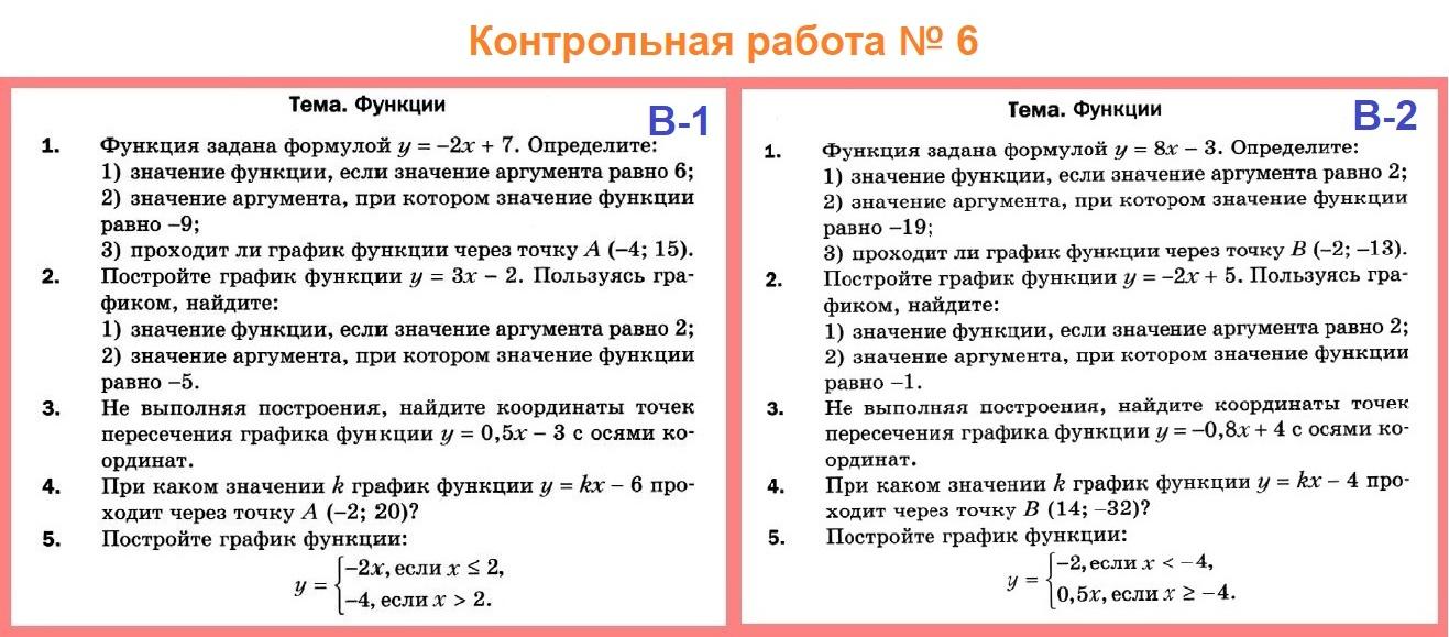 Темы для проекта по алгебре 7 класс