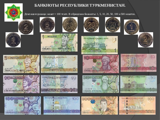 Азербайджанская денежная единица. Манат денежная единица Туркмении. Банкноты Туркмении:500 манат. Современные банкноты Туркменистана. Деньги Туркмении 100 манат.