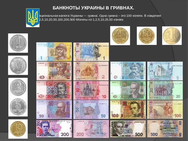 50 рублей в гривнах. Валюта Украины 1 гривна. Валюта Украины в 90. Банкноты Украины с 1991 г. 100 Валюта Украина.