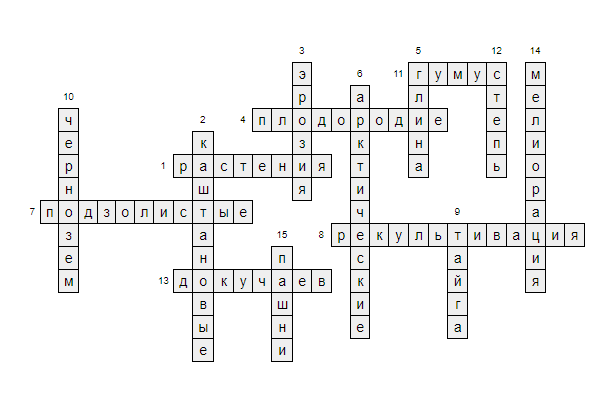 Кроссворд животный мир почвы. Кроссворд по географии 8 класс по теме почва.