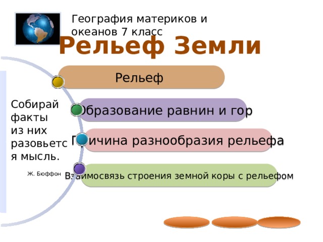 Рельеф земли горы 5 класс география презентация