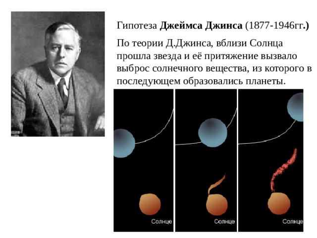 Гипотеза Джеймса Джинса (1877-1946гг .) По теории Д.Джинса, вблизи Солнца прошла звезда и её притяжение вызвало выброс солнечного вещества, из которого в последующем образовались планеты. 