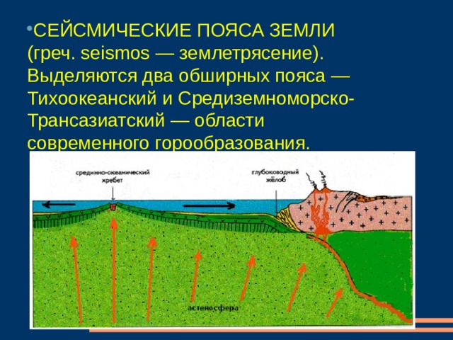 СЕЙСМИЧЕСКИЕ ПОЯСА ЗЕМЛИ (греч. seismos — землетрясение). Выделяются два обширных пояса — Тихоокеанский и Средиземноморско-Трансазиатский — области современного горообразования. 