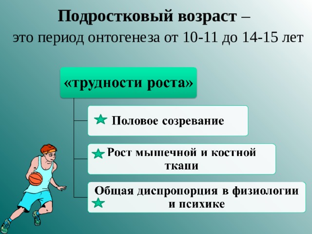 Подростковый возраст –   это период онтогенеза от 10-11 до 14-15 лет   