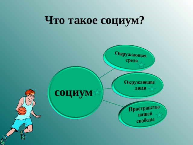 Что такое социум? социум 