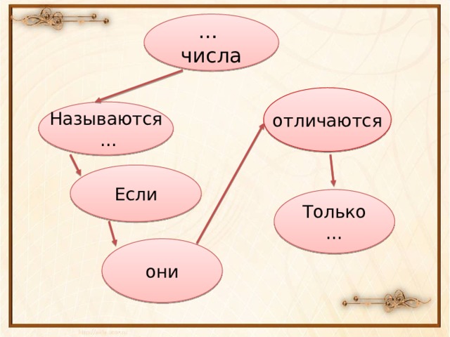  Пусть нам надо выйти из точки и пройти путь в 6км (1км = 1 ед.отрезку). В какую точку мы попадём?  Как надо двигаться, чтобы попасть в эти точки? в противоположных направлениях М В А К Р 1 8 5 6 -6 -3 0 