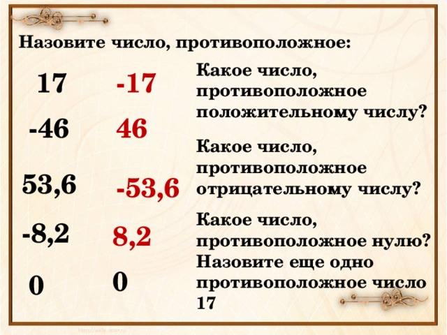 … числа отличаются Называются … Если Только … они 