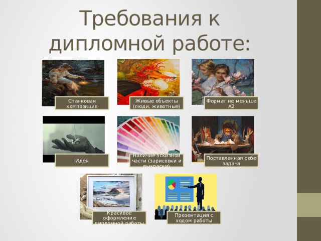 Требования к дипломной работе: Станковая композиция Живые объекты (люди, животные) Формат не меньше А2 Поставленная себе задача Идея Наличие эскизной части (зарисовки и выкраски) Красивое оформление дипломной работы Презентация с ходом работы 