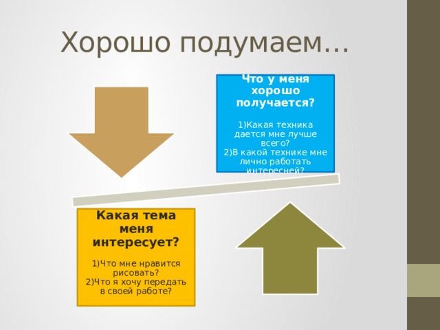 Хорошо подумаем… Что у меня хорошо получается?   1)Какая техника дается мне лучше всего?  2)В какой технике мне лично работать интересней? Какая тема меня интересует?   1)Что мне нравится рисовать?  2)Что я хочу передать в своей работе?   