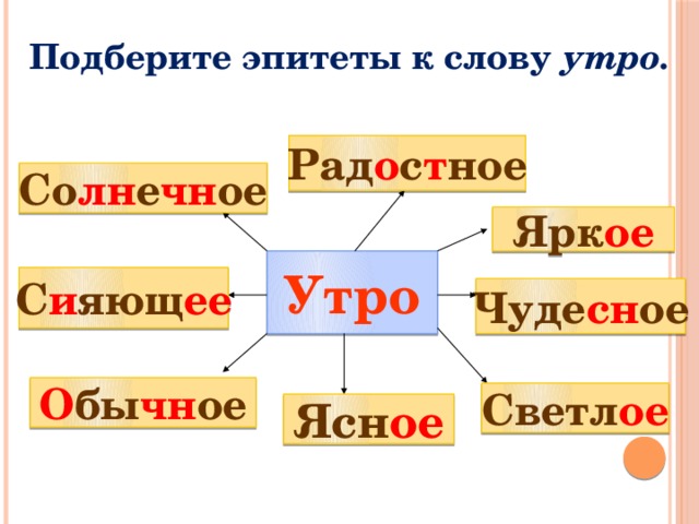 Подобрать эпитеты к слову