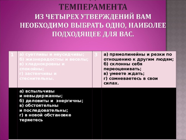 1 а) суетливы и неусидчивы; б) жизнерадостны и веселы; в) хладнокровны и спокойны; г) застенчивы и стеснительны. 2 а) вспыльчивы и невыдержанны; б) деловиты и  энергичны; в) обстоятельны и последовательны; г) в новой обстановке теряетесь 3 а) прямолинейны и резки по отношению к другим людям; б) склонны себя переоценивать; в) умеете ждать; г) сомневаетесь в свои силах. 4 а) незлопамятны; б) если что-то перестает интересовать, быстро остываете; в) строго придерживаетесь  системы в работе и распорядка дня; г) приспосабливаетесь невольно к характеру собеседника. 