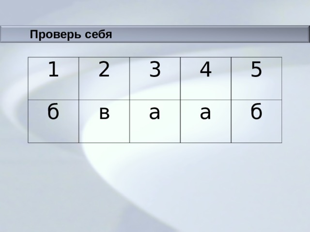 Проверь себя 1 2 б 3 в 4 а 5 а б 