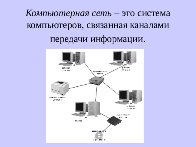 Компьютерная сеть – это система компьютеров, связанная каналами передачи информации . 