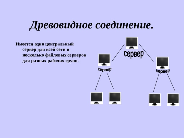 Древовидное соединение. Имеется один центральный сервер для всей сети и несколько файловых серверов для разных рабочих групп . 