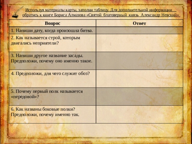  Используя материалы карты, заполни таблицу. Для дополнительной информации  обратись к книге Бориса Алмазова «Святой благоверный князь Александр Невский» Вопрос Ответ 1. Напиши дату, когда произошла битва. 2. Как называется строй, которым двигались неприятели? 3. Напиши другое название засады. Предположи, почему оно именно такое. 4. Предположи, для чего служит обоз? 5. Почему первый полк называется «передовой»?   6. Как названы боковые полки? Предположи, почему именно так. 