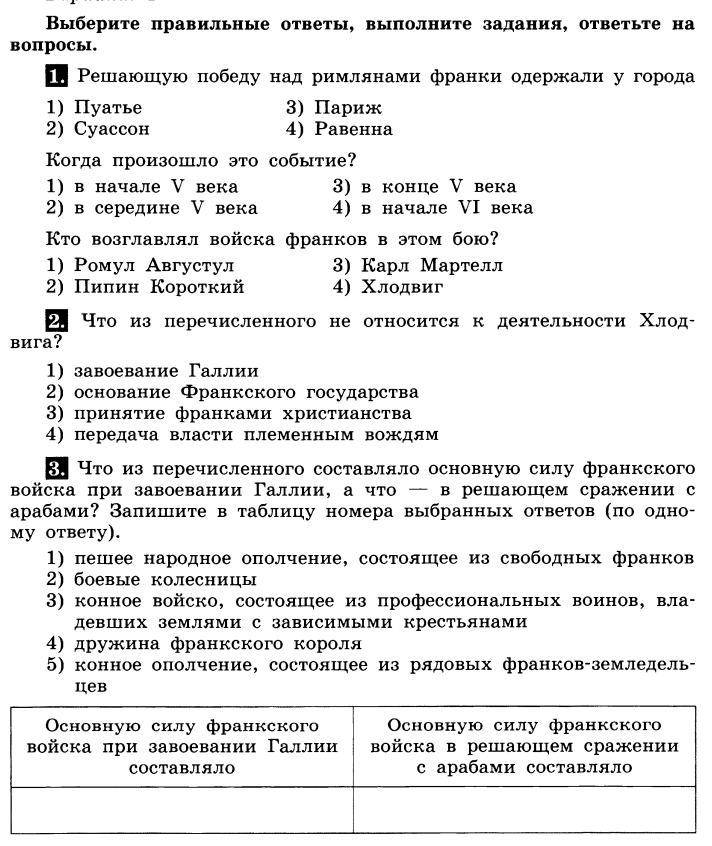 Викторина «История России 6 класс»