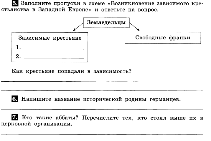 Контрольная по всеобщей истории 6 класс