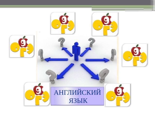 Английский  язык 