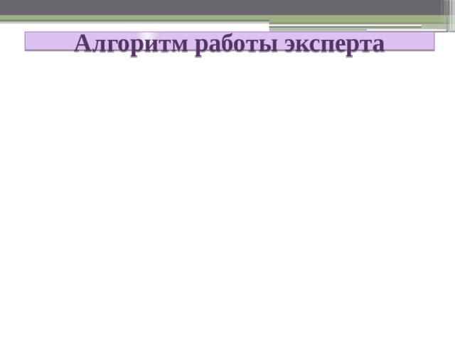 Алгоритм работы эксперта 