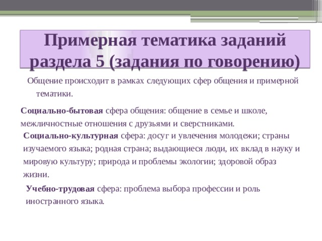 Примерная тематика заданий раздела 5 (задания по говорению) Общение происходит в рамках следующих сфер общения и примерной тематики. Социально-бытовая сфера общения: общение в семье и школе, межличностные отношения с друзьями и сверстниками. Социально-культурная сфера: досуг и увлечения молодежи; страны изучаемого языка; родная страна; выдающиеся люди, их вклад в науку и мировую культуру; природа и проблемы экологии; здоровой образ жизни. Учебно-трудовая сфера: проблема выбора профессии и роль иностранного языка. 