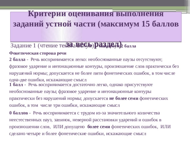  Критерии оценивания выполнения заданий устной части (максимум 15 баллов  за весь раздел)    Задание 1 (чтение текста вслух) – максимум 2 баллa Фонетическая сторона речи 2 балла - Речь воспринимается легко: необоснованные паузы отсутствуют; фразовое ударение и интонационные контуры, произношение слов практически без нарушений нормы; допускается не более пяти фонетических ошибок, в том числе одна-две ошибки, искажающие смысл 1  балл - Речь воспринимается достаточно легко, однако присутствуют необоснованные паузы; фразовое ударение и интонационные контуры практически без нарушений нормы; допускается не более семи фонетических ошибок, в том числе три ошибки, искажающие смысл 0  баллов - Речь воспринимается с трудом из-за значительного количества неестественных пауз, запинок, неверной расстановки ударений и ошибок в произношении слов, ИЛИ допущено более семи фонетических ошибок, ИЛИ сделано четыре и более фонетические ошибки, искажающие смысл 