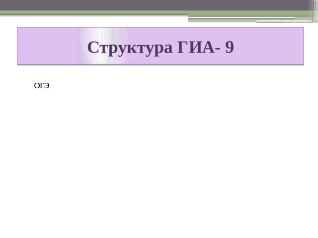 письменно письменно ПЧ ПЧ Структура ГИА- 9 ОГЭ ОГЭ ГВЭ ГВЭ УСТНО УСТНО УЧ УЧ 