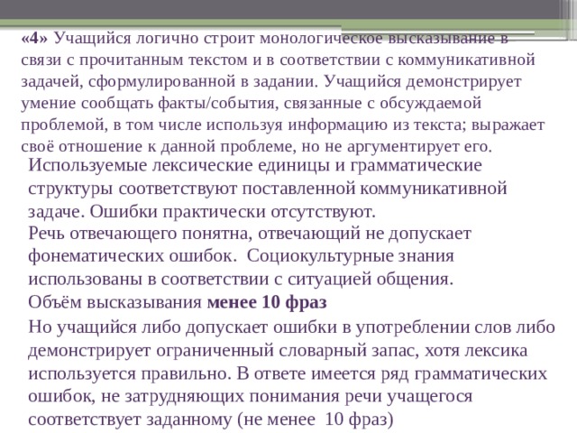  «4» Учащийся логично строит монологическое высказывание в связи с прочитанным текстом и в соответствии с коммуникативной задачей, сформулированной в задании. Учащийся демонстрирует умение сообщать факты/события, связанные с обсуждаемой проблемой, в том числе используя информацию из текста; выражает своё отношение к данной проблеме, но не аргументирует его. Используемые лексические единицы и грамматические структуры соответствуют поставленной коммуникативной задаче. Ошибки практически отсутствуют. Речь отвечающего понятна, отвечающий не допускает фонематических ошибок. Социокультурные знания использованы в соответствии с ситуацией общения. Объём высказывания менее 10 фраз Но учащийся либо допускает ошибки в употреблении слов либо демонстрирует ограниченный словарный запас, хотя лексика используется правильно. В ответе имеется ряд грамматических ошибок, не затрудняющих понимания речи учащегося соответствует заданному (не менее 10 фраз) 