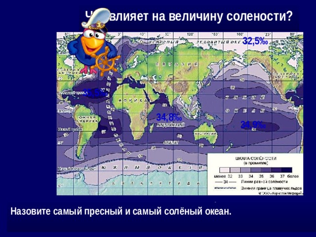 Что влияет на величину солености? 32,5‰ 35,5‰ 34,8‰ 34,9‰ На солёность вод влияют: соотношение атмосферных осадков и испарения, притока поверхностных вод, таяние льдов и т. д. Назовите самый пресный и самый солёный океан.  