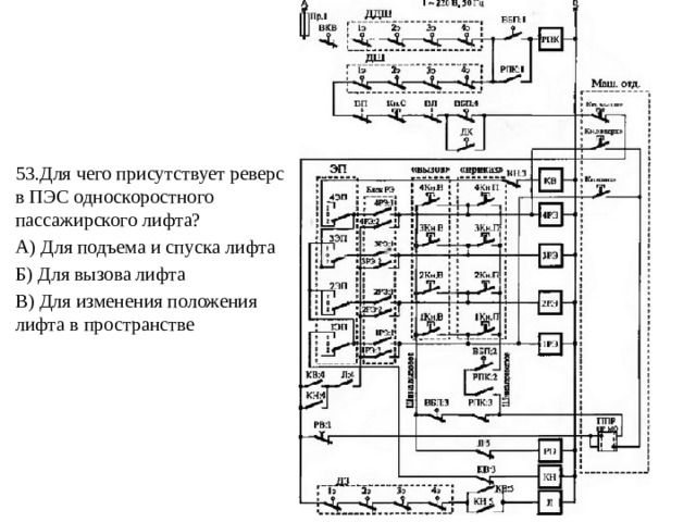 Принципиальная схема пассажирского лифта