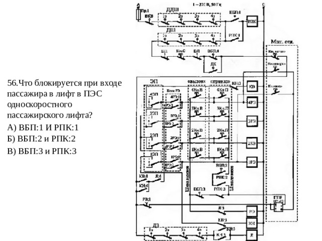 Технологическая схема пассажирского лифта