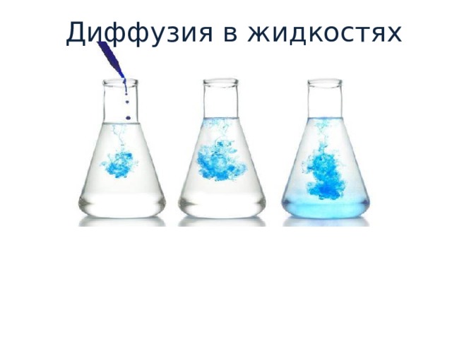 Диффузия в жидкостях 
