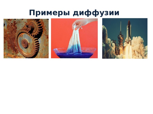 Примеры диффузии 