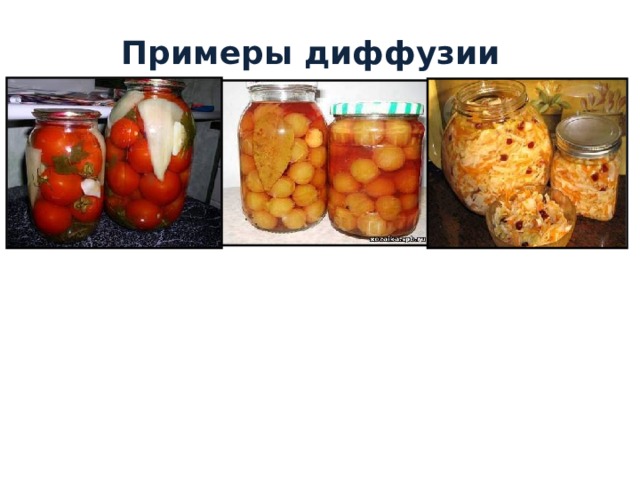 Примеры диффузии  