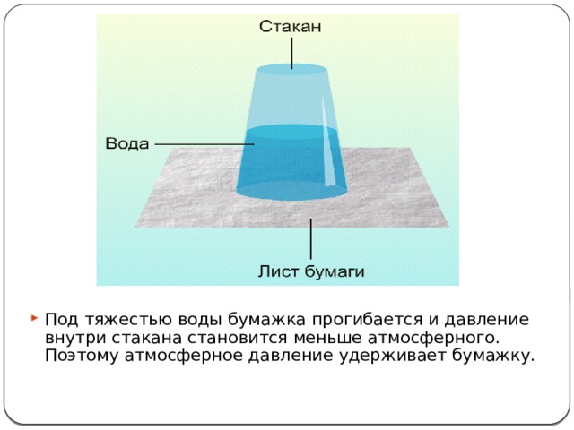 Технологическая карта урока атмосферное давление