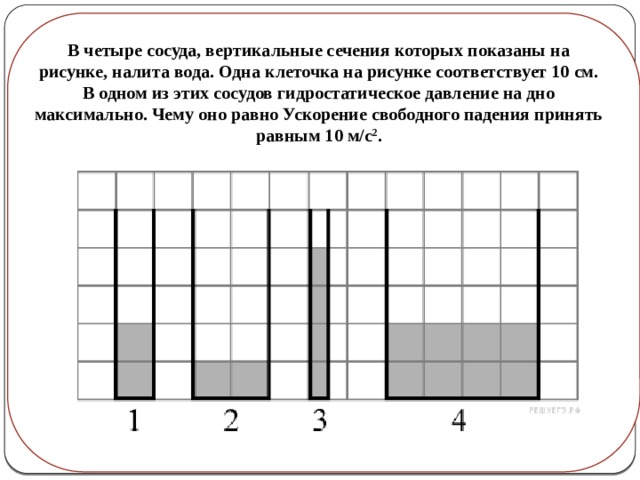 Одна клетка на рисунке соответствует одному пикселю вычислите объем черно белого изображения