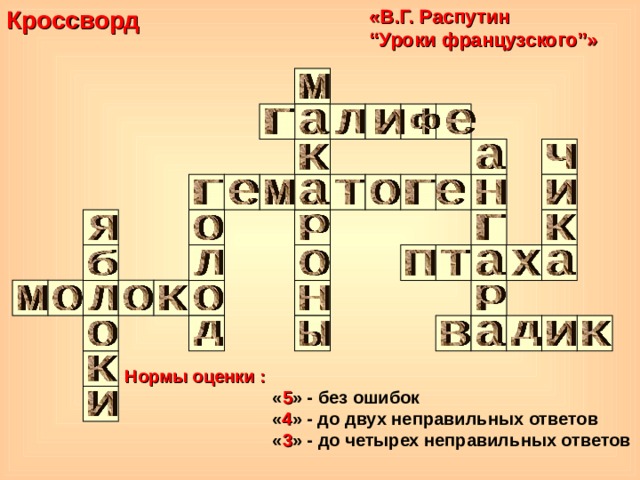 «В.Г. Распутин  “ Уроки французского ” » Кроссворд Нормы оценки :    « 5 » - без ошибок   « 4 » - до двух неправильных ответов     « 3 » - до четырех неправильных ответов 