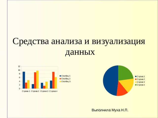 9 тест средства анализа и визуализации данных. Анализ и визуализация данных. Визуализация диаграммы. Средства анализа и визуализации данных доклад. Диагармы на тему роботы.