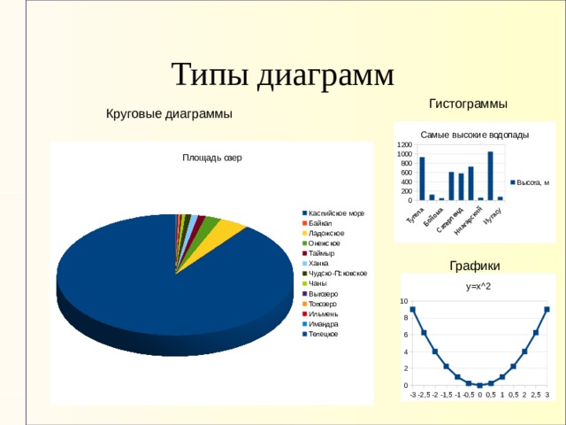 Темы для диаграмм