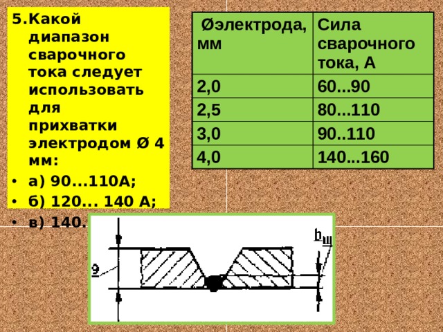 Сварка выполнение прихваток