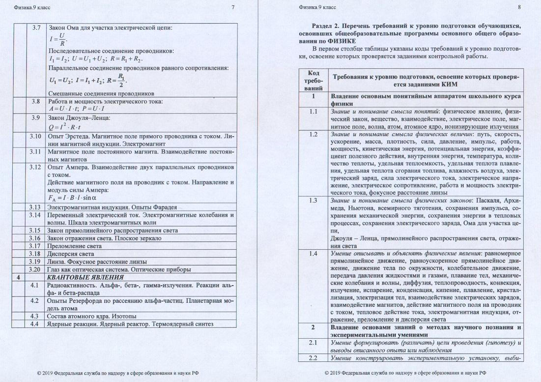 Рабочая программа по физике 9 класс 68ч