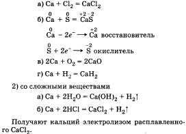 Дайте характеристику ca по плану