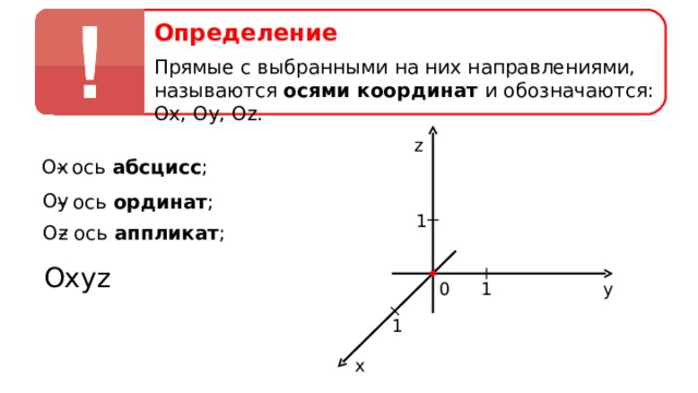 Определение Прямые с выбранными на них направлениями, называются осями координат и обозначаются: Ох, О y , О z . z Ох – ось абсцисс ;  О y – ось ординат ;  1 – ось аппликат ; О z Oxyz y 1 0 1 x 