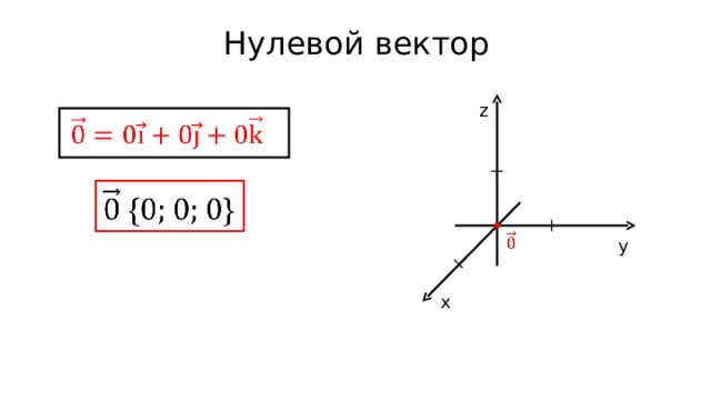 Вектор 0 5. Координаты нулевого вектора. 0 Вектор. Координаты ноль вектора. Нулевой вектор имеет координаты.