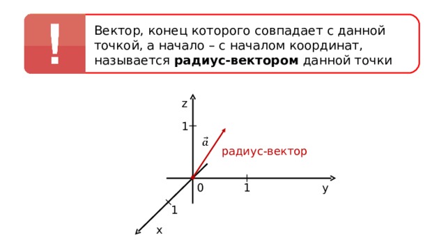 Вектор 1 конец