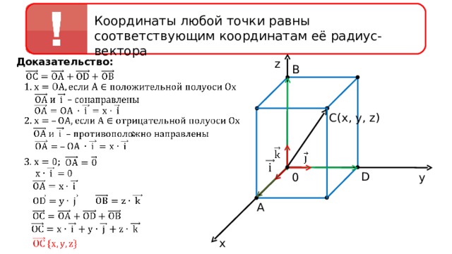Координаты любой точки равны соответствующим координатам её радиус-вектора Доказательство: z B C(x, y, z) D y 0 A x 